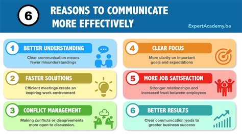 How To Effectively Promote a Non.